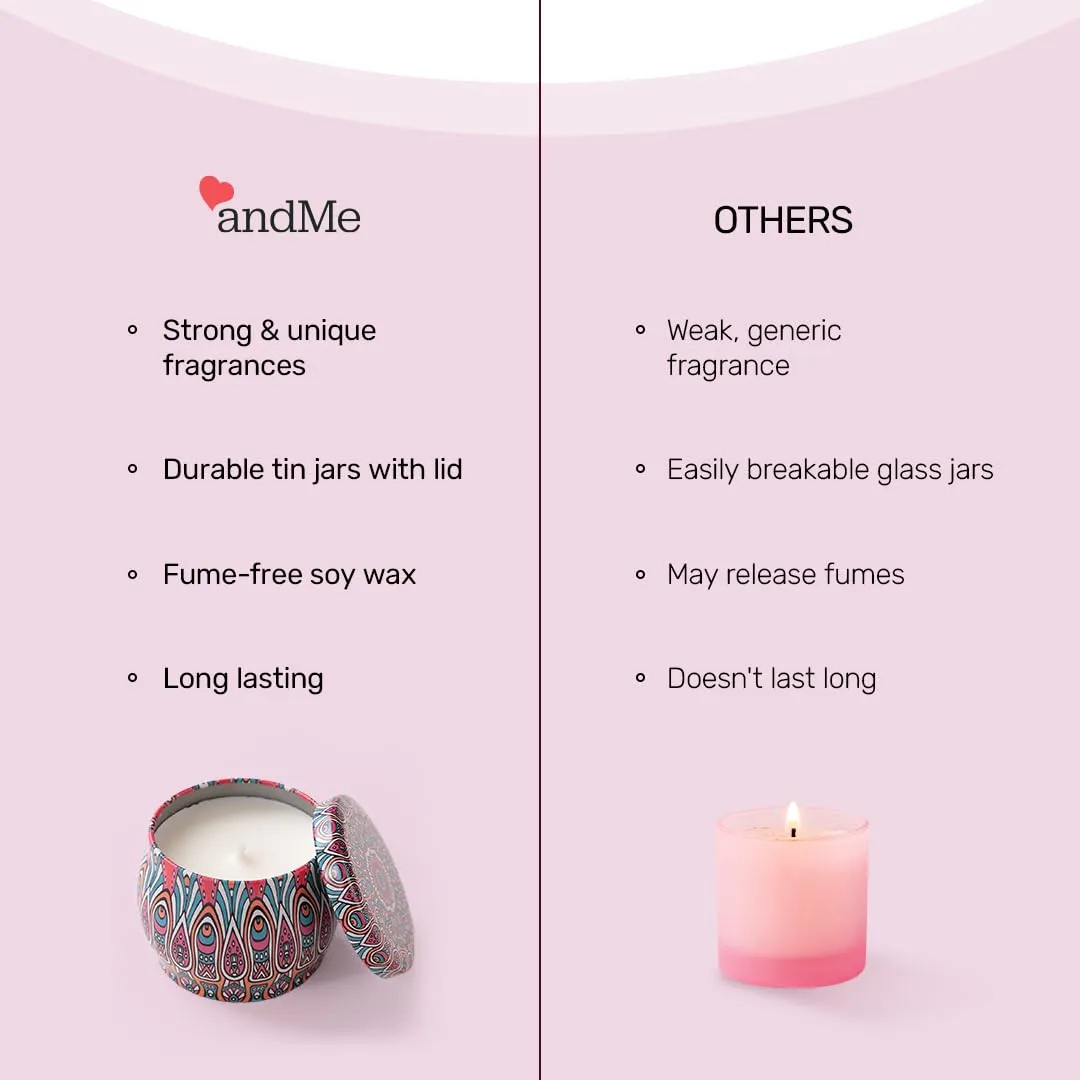 Andme Scented Candles for Home Decor (Pack of 2) | Candles for Gifting - Christmas New Year Gift Items, Birthday Gift, Mon Paris Fragrance(120 GMS Each)