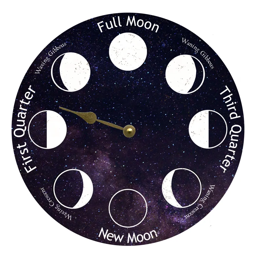 Galaxy Moon Clock- Moon Phase Clock- Lunar Phase Clock